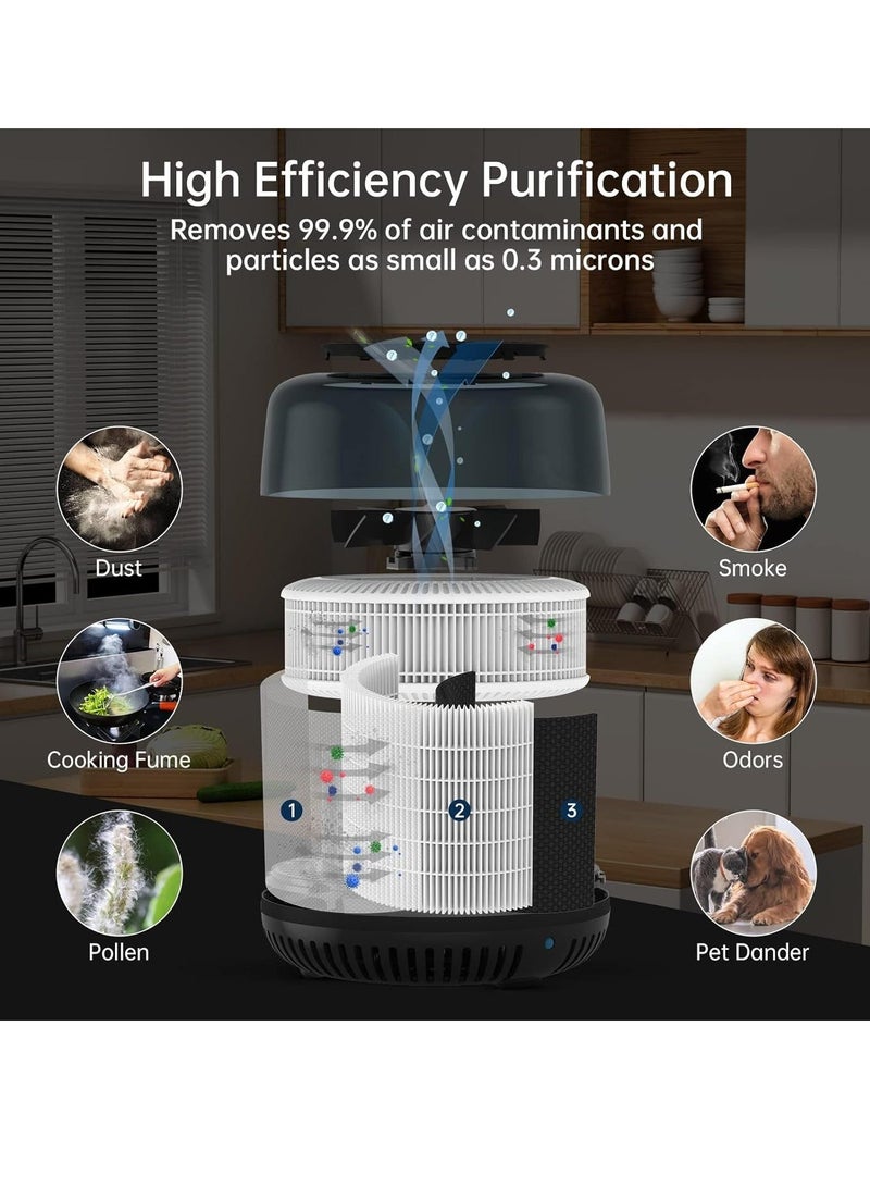 Small Air Purifier, Car Air Purifier Ionizer with True H13 HEPA Filter, USB Quiet Desktop Air Purifiers for Bedroom,Car, Small Room, Pets (Black) - Image 2