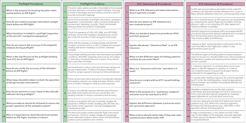 Crystal Pilot Instrument Oral Checkride Questions & Answers. Covers All Sections of ACS for Instrument Oral Examination. Fantastic Study Aid for IFR Students and for maintaining IFR Currency. - Image 3