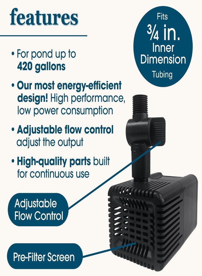 smartpond 420 GPH Pond Pump, Submersible Pump, Energy Efficient, Ideal for Ponds and Water Features up to 400 Gallons, Adjustable Flow Control - Image 3