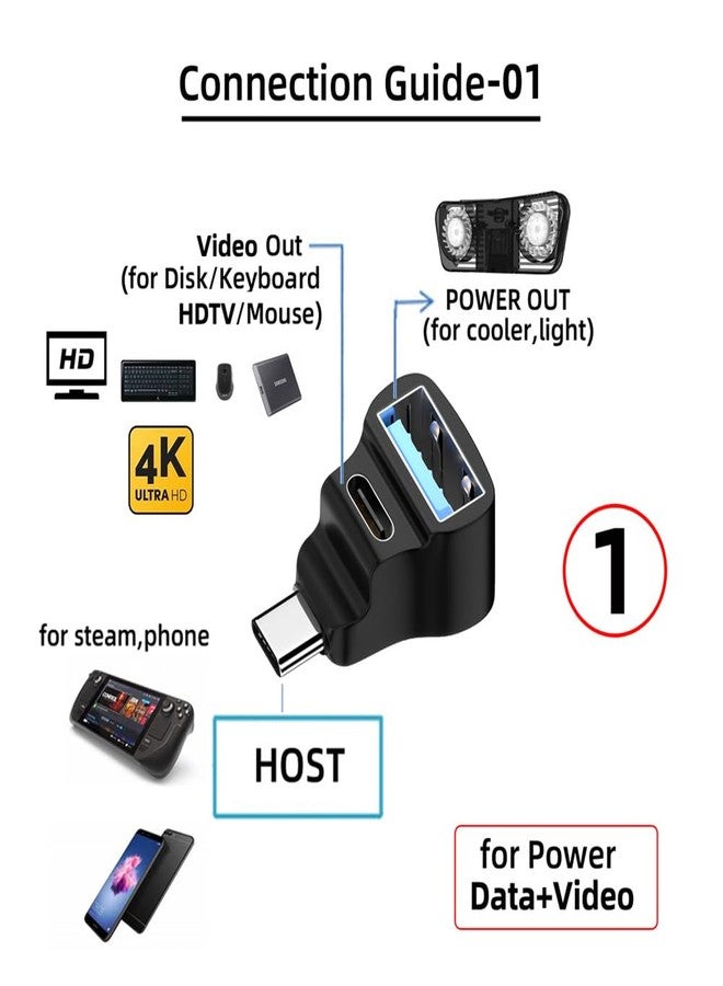 cablecc USB-C USB3.0 Male to Dual Type-A OTG & Type-C Female Data Power Splitter Adapter Angled 10Gbps Compatible with Steam Deck Laptop - Image 4