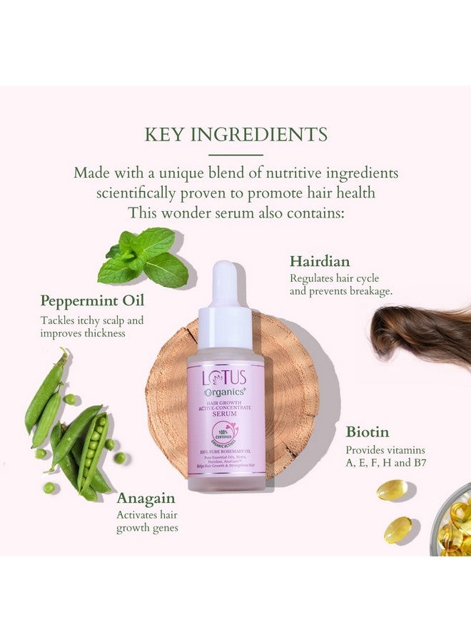 Lotus Organics+ Hair Growth Active Concentrate Serum | Made With 100% Organic Rosemary Oil, Anagain & Hairdian | Boosts Hair Growth | Strengthens Hair Follicles | For All Hair Types | 28Ml  - Image 1