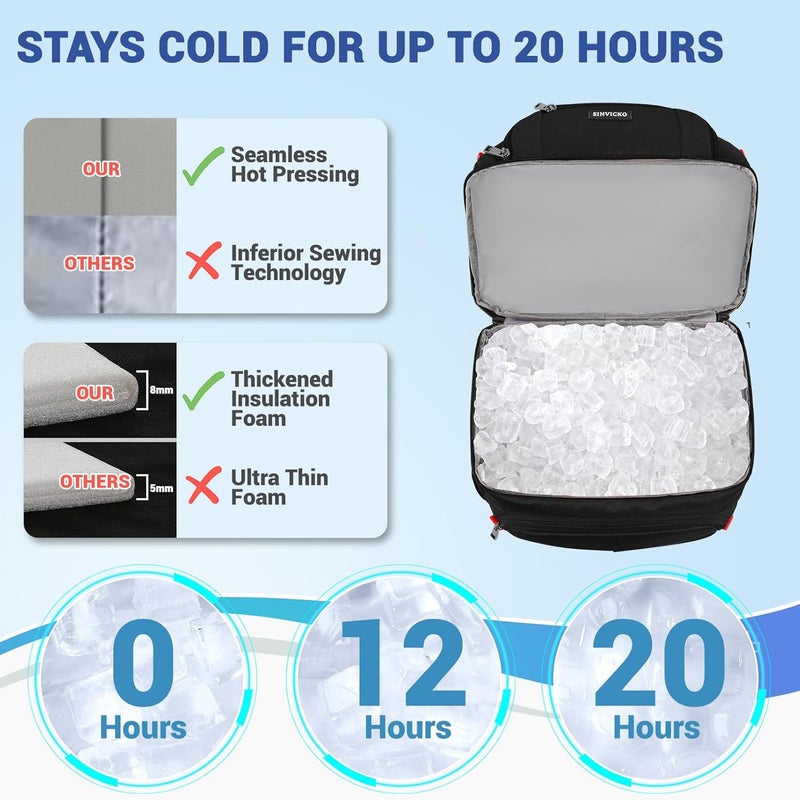 SINVICKO Insulated Cooler Backpack - Double Deck Leakproof Lunch Bag for Men and Women, Black & Red - Image 3