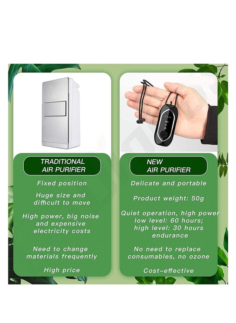 Wearable Air Purifier Necklace, Personal Air Purifier, USB Rechargeable Travel Size Air Purifier, Portable Mini Air Ionizer for Car, Airplane, Office, Bedroom and Travel, Home 2 Gears (Black) - Image 2