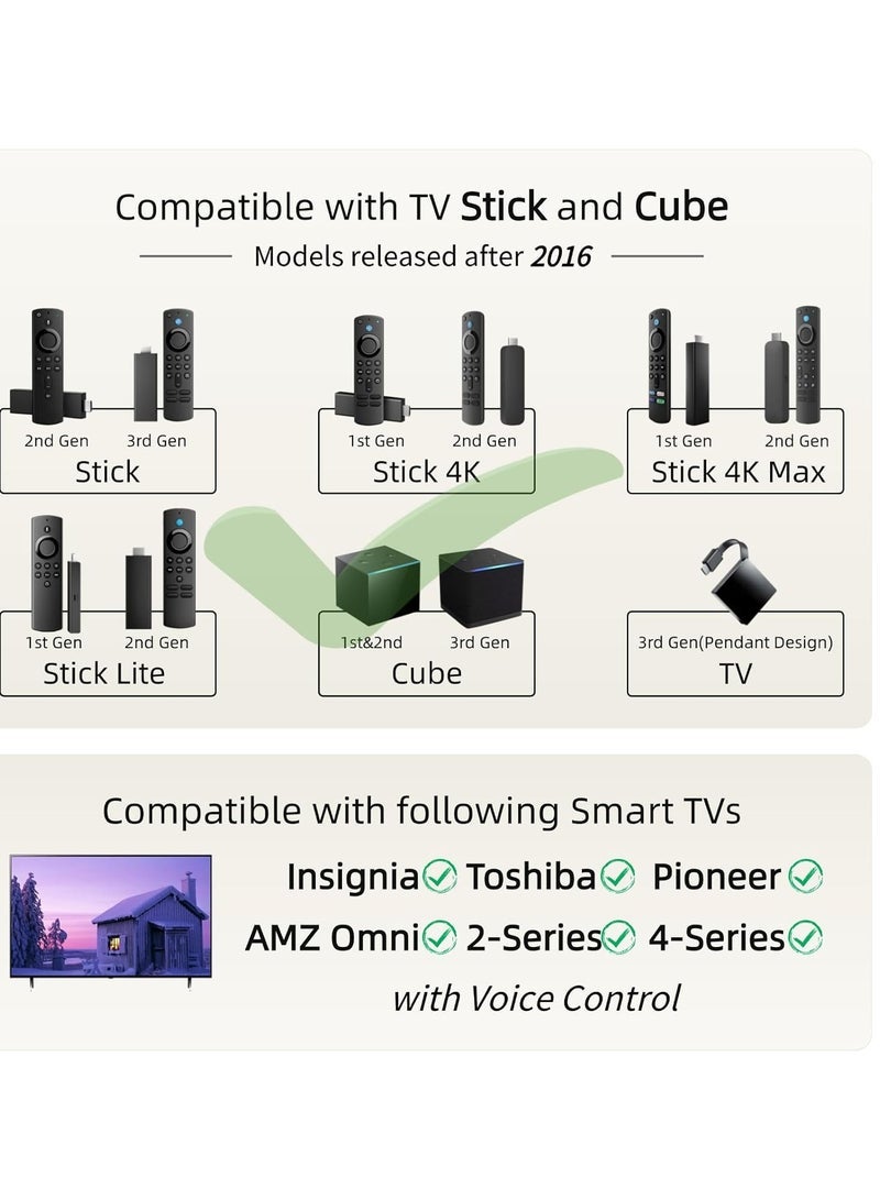 BLUMENiT Replacement Voice Remote Control Compatible with All Fire TV Devices – Works with Fire Stick (2nd Gen, 3rd Gen, Lite, 4K, 4K Max), Fire TV Cube, Toshiba, Insignia, and Omni Fire Smart TVs – Alexa Voice Control, Easy Pairing, Plug & Play - Image 2