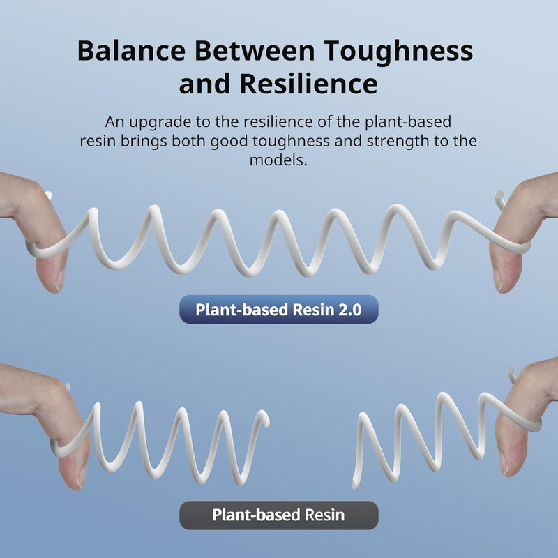 3idea Plant-Based 3D Printer Resin 2.0, 405nm Plant-Based Rapid Resin 2.0, Low Odor, Photopolymer Resin for LCD 3D Printing,1kg White - Image 3