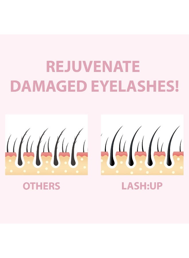 Amber Lash Amber Lash Curlerful, Eyelash Lift and Brow Lamination Tube Set, For Professional Lash Perm and Brow Perm, Step 1 & Step 2, 20 ml / 0.67 floz each - Image 4