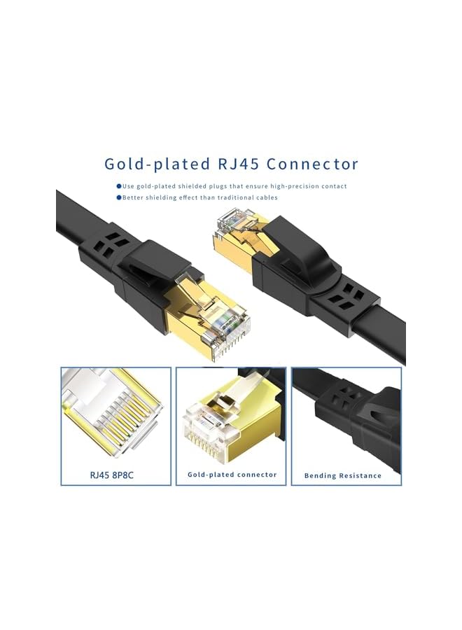 CAT8 Ethernet Cable, High Speed Heavy Duty Cat8 LAN Network Cable 40Gbps, 2000Mhz with Gold Plated RJ45 Connector for Modem, Router, Switch, Gaming, Xbox - Black (CAT8-20M) - Image 5