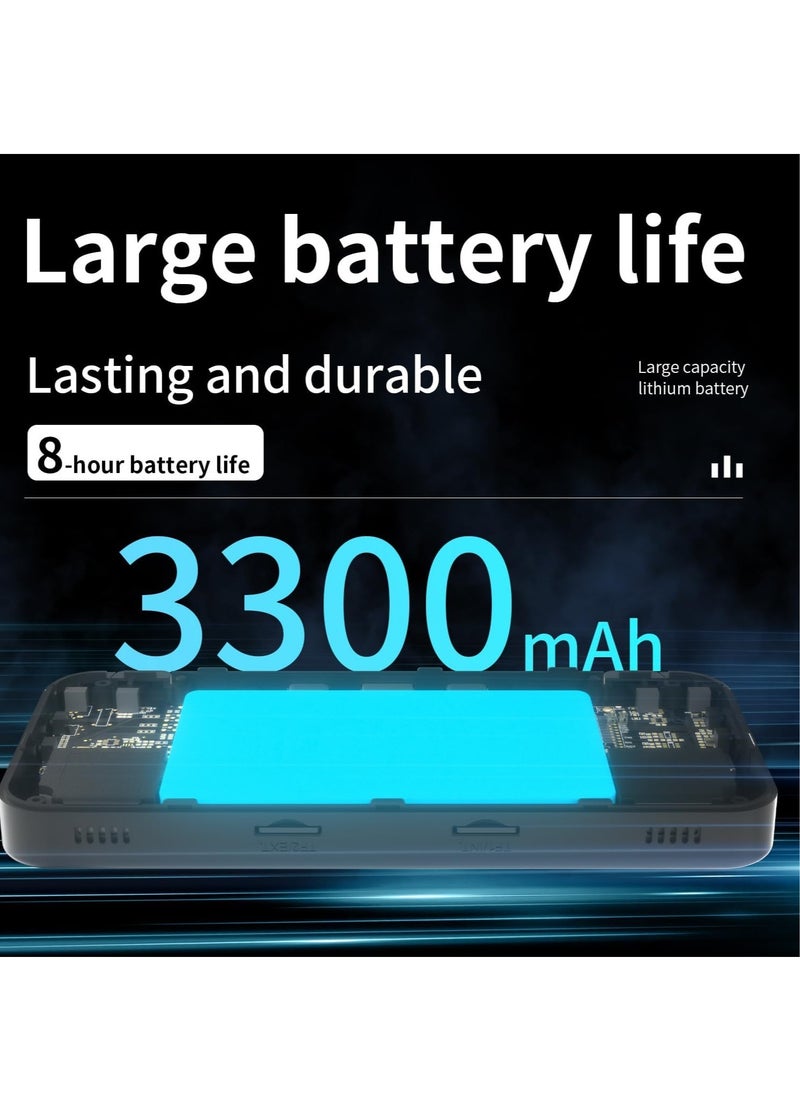 ANBERNIC  RG35XX H Retro Handheld Game Console, 3.5 Inch IPS Screen Linux System Built-in 64G TF Card 5528 Games Support HDMI TV Output 5G WiFi Bluetooth 4.2  - Image 4