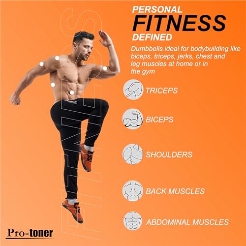 Protoner Hex Dumbbells with Rubber Coating, Standard Weights in Kg, Professional Quality (5 kg (2.5kg+2.5kg)) - Image 5