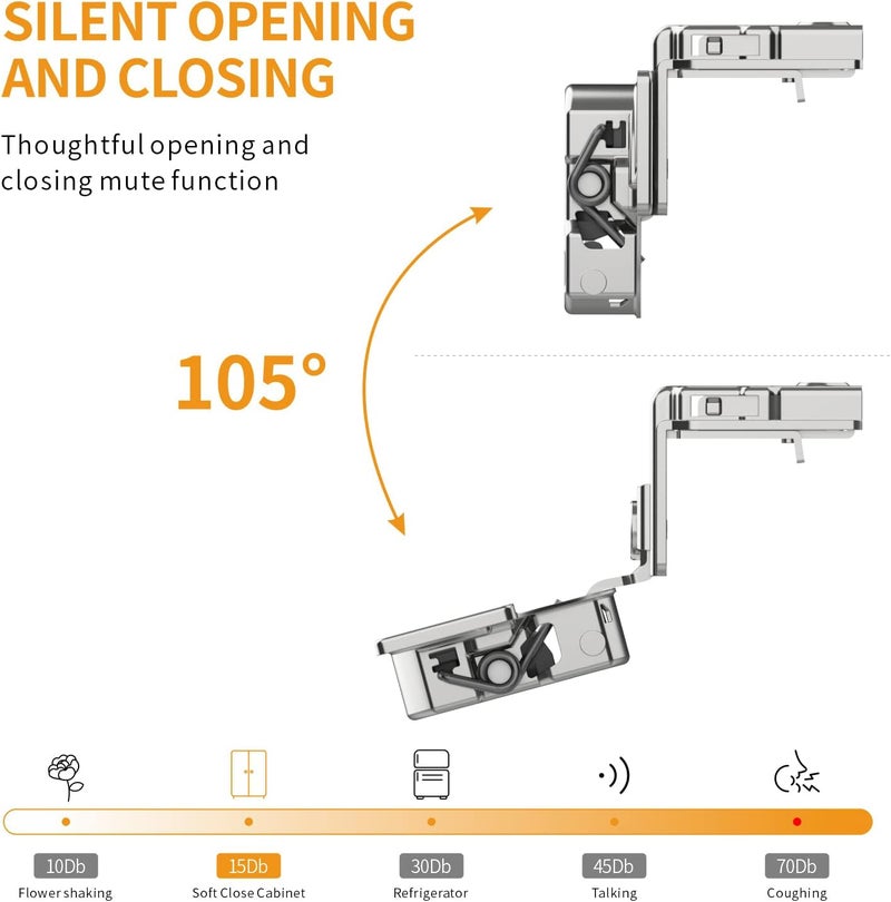 Chibery 50 Pack 1-1/2" Overlay 3D Soft Close Concealed Hinge for Face Frame Door, Smooth Slow Self Closing Hinges, Satin Nickel, Hidden 105° Open Angle Stainless Steel Hinge for Kitchen Cabinet Door - Image 3