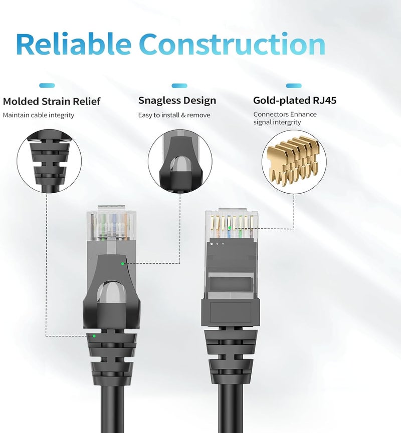 CableGeeker Cat 6 Ethernet Cable 150 ft, Indoor&Outdoor, High Speed 10Gbps 24AWG Pure Copper Internet Network Cable, Pure Copper Ethernet Patch Cable Long, PoE Computer LAN Cable for Router, Modem, PS5/4, Black - Image 4