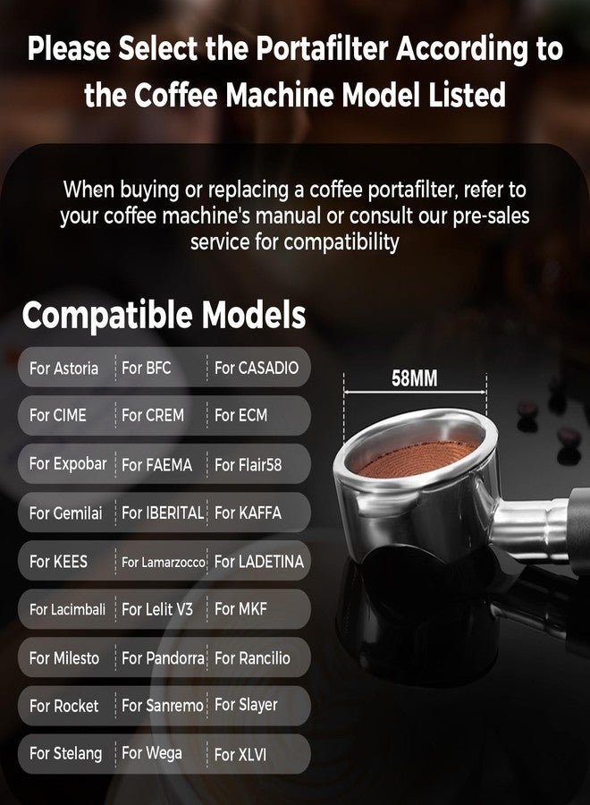 IKAPE 58mm Bottomless Naked Portafilter, Black - Compatible with E61, Flair 58, ECM, Rocket & Others (20g Basket Included) - Image 2