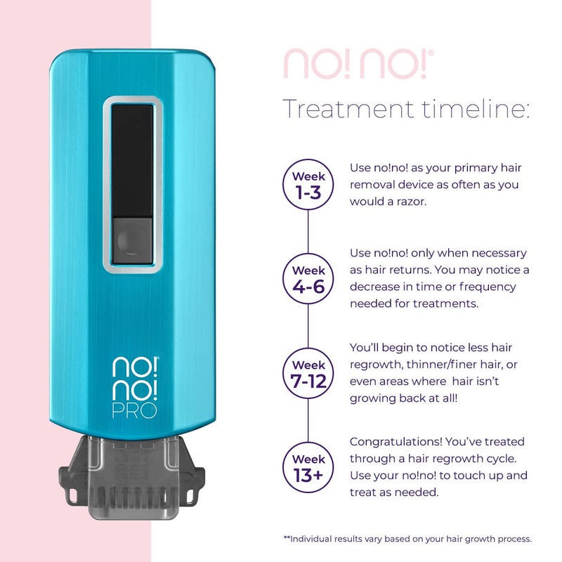 no!no! Pro Hair Removal Device - Treats All Skin Colors and Hair Types - Hair Removal for Women and Men - Flawless Hair Remover for Face & Body Hair - Blue - Image 2