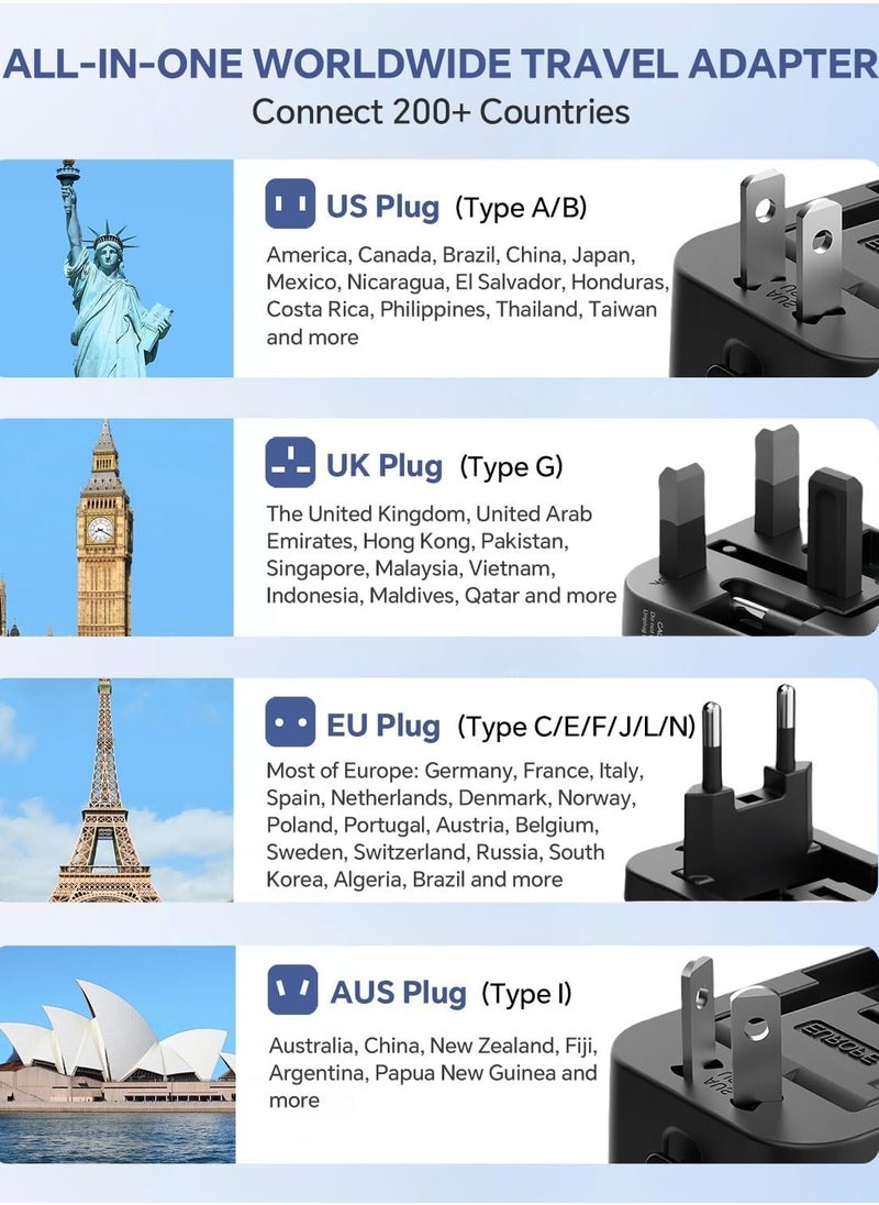 ELLEGLAM - Universal Travel Adapter with 2 PD20W USB-C & 2 QC18W USB-A Ports, Fast Charging International Power Plug Adapter, All-in-One Worldwide Adaptor Converter Wall Charger for US EU UK AUS Asia（Black） - Image 1