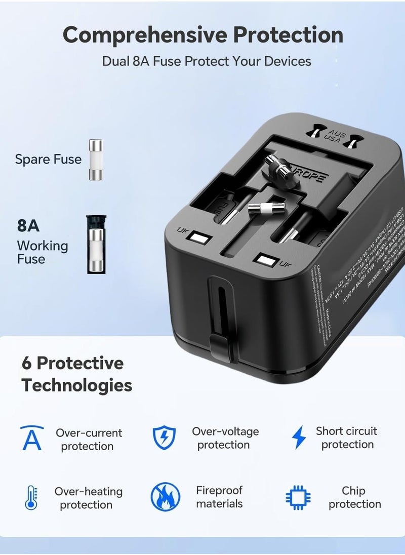 ELLEGLAM - Universal Travel Adapter with 2 PD20W USB-C & 2 QC18W USB-A Ports, Fast Charging International Power Plug Adapter, All-in-One Worldwide Adaptor Converter Wall Charger for US EU UK AUS Asia（Black） - Image 1