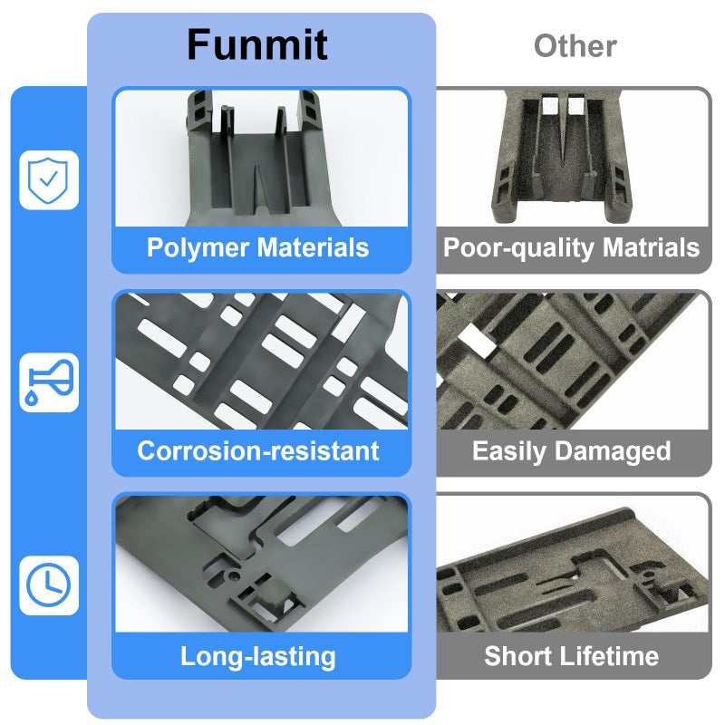 Funmit Upgraded WPW10546503 Dishwasher Top Rack Adjuster Compatible with Kitcheneaid Dishwasher Parts Upper Rack, Includes W10546503 W10195840 W10195839 W10250160 Part for Whirlpool kenmore Dishwasher, 8 PCS - Image 2