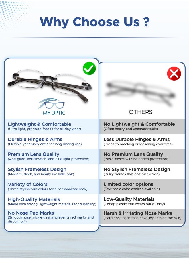 myoptic - My Optic Frameless Reading Glasses – Set of 3 (Red, Blue, Grey) | Lightweight, Durable & Scratch-Resistant | Comfortable for Men & Women - Image 1