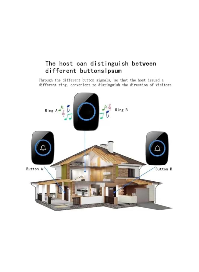promass Wireless Doorbell Kit,Waterproof Door Bell Kit,Plug-in Receiver,Distinguish front and rear doors,Over 1000 feet Range and 60 Chime,5 Levels Volume and LED Flash,for Home Office Classroom (Black) - Image 4