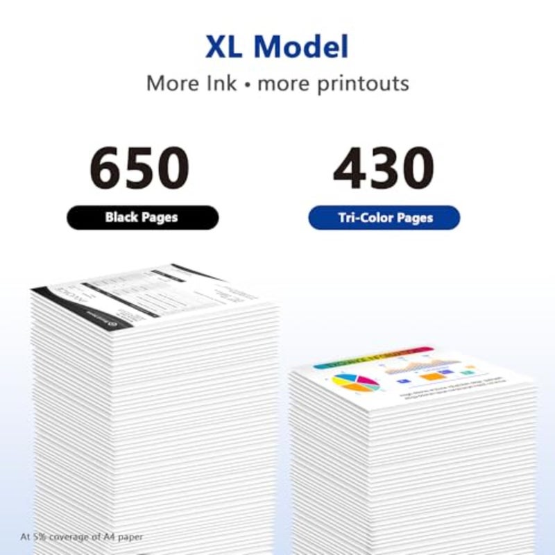 خرطوشة حبر 653XL 653 بديلة عالية الإنتاجية لخرطوشة حبر HP 653 لخرطوشة حبر HP 653XL 653 XL متوافقة مع HP DeskJet Ink Advantage 6075 6400 2875 2876 2878 4276 4278 طابعات 2 حزمة، 653XL - Image 4