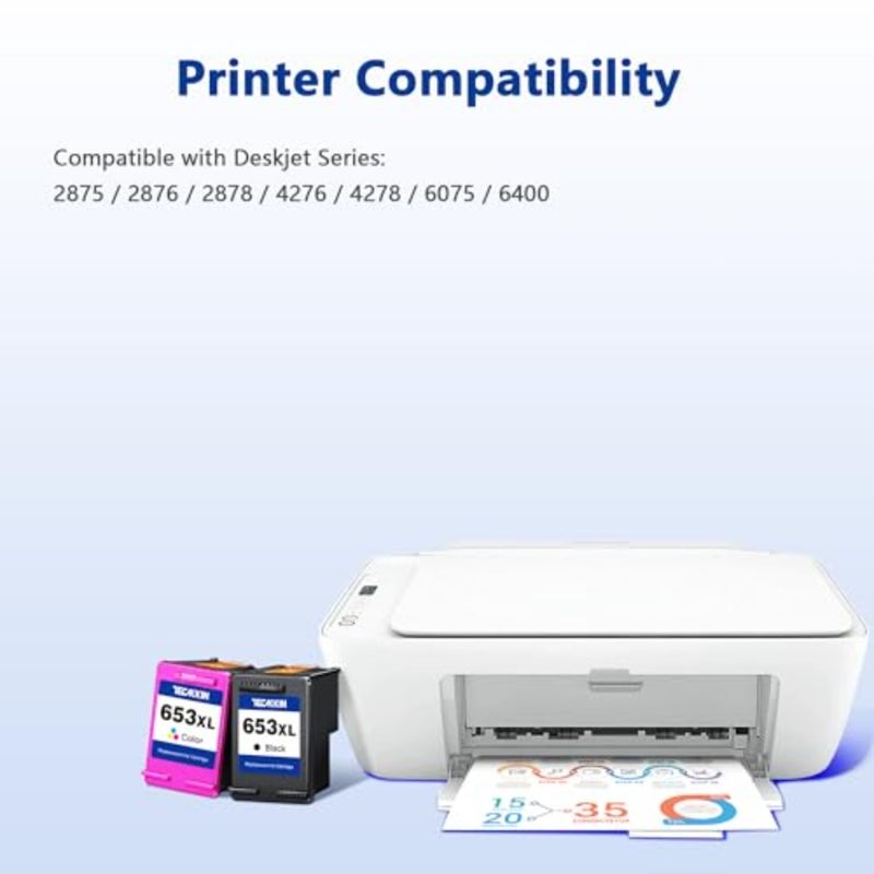خرطوشة حبر 653XL 653 بديلة عالية الإنتاجية لخرطوشة حبر HP 653 لخرطوشة حبر HP 653XL 653 XL متوافقة مع HP DeskJet Ink Advantage 6075 6400 2875 2876 2878 4276 4278 طابعات 2 حزمة، 653XL - Image 2