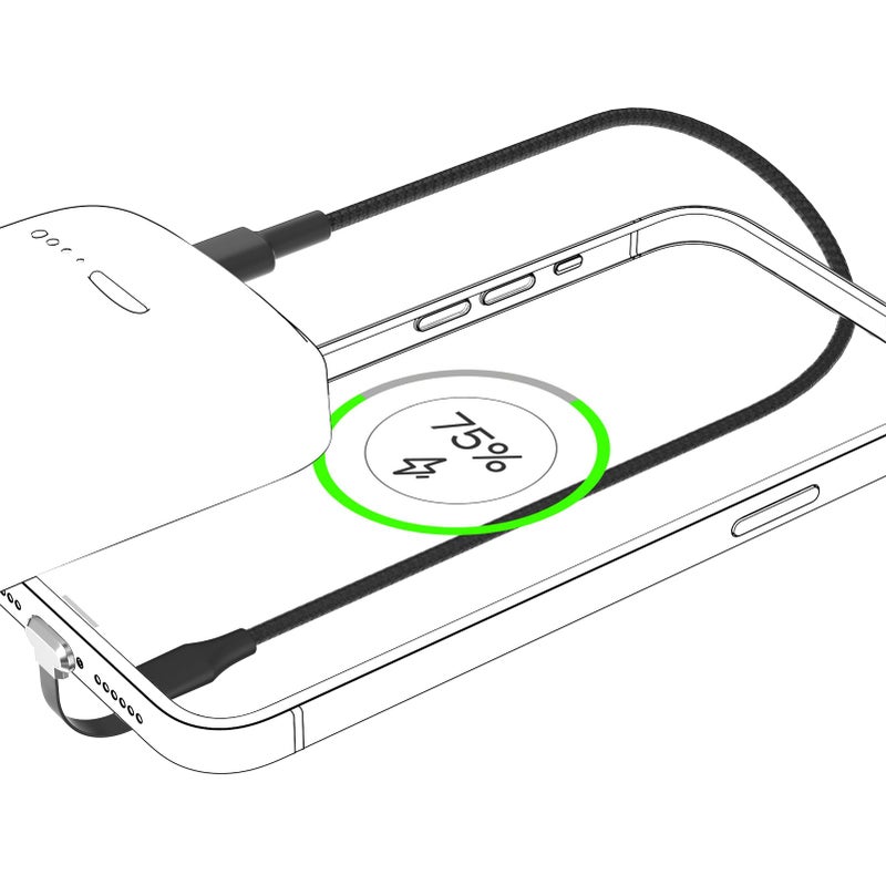 DbillionDa USB C Charger Cable, 2-Pack 1ft 60W Type C Charging Cable, Flat 90-Degree C-Port, High-Speed Data Transfer Compatible with Samsung S23/S22/S21, iPhone 15 Pro/Pro Max, MacBook Air/Pro, etc. - Image 1