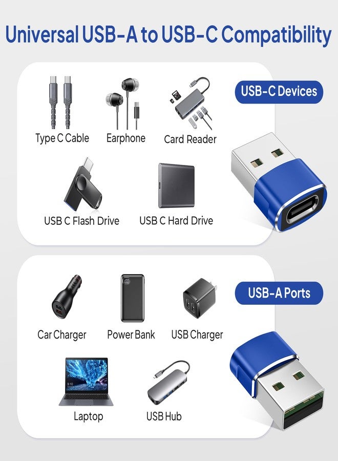 Elebase USB C Female to USB Male Adapter (2 Pack) (Upgraded Version)Type C to USB A ConnectorWorks with LaptopsChargersand More Devices with Standard USB A Interface - Image 3