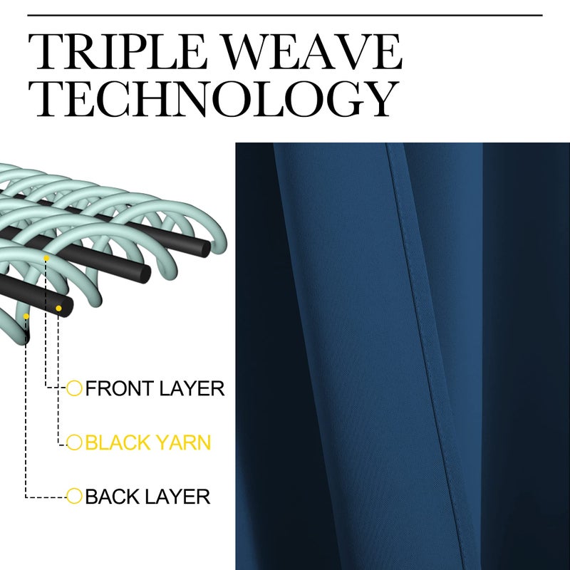 NICETOWN 84 inches Blackout Curtains for Office and Theater  Thermal Insulated Solid Grommet Drapes for Living Room (Moroccan Blue  1 Pair  42 inches Wide) - Image 4