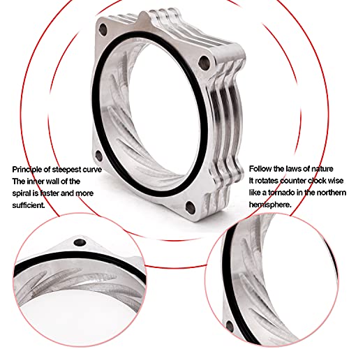 RJSPHH Throttle Body Spacer For 2009-2018 Dodge RAM 1500 2500 3500 5.7l v8 - Image 4