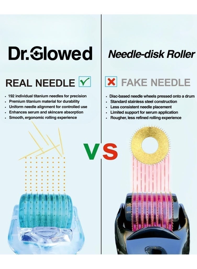 الدكتور غلويد ROLLER - Titanium Single Needles Dermaroller (0.5 mm) - Image 4
