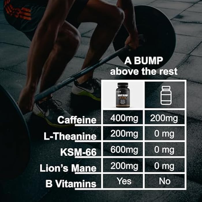 Want A Bump أريد دفعة [أصلي] حبوب الطاقة القصوى | 400 ملغ من الكافيين | فيتامينات ب | 600 ملغ أشواغاندا | 200 ملغ من فطر الأسد | 200 ملغ من L-ثيانين | يساعد في تعزيز التركيز والطاقة والمزاج | صنع في الولايات المتحدة - Image 4