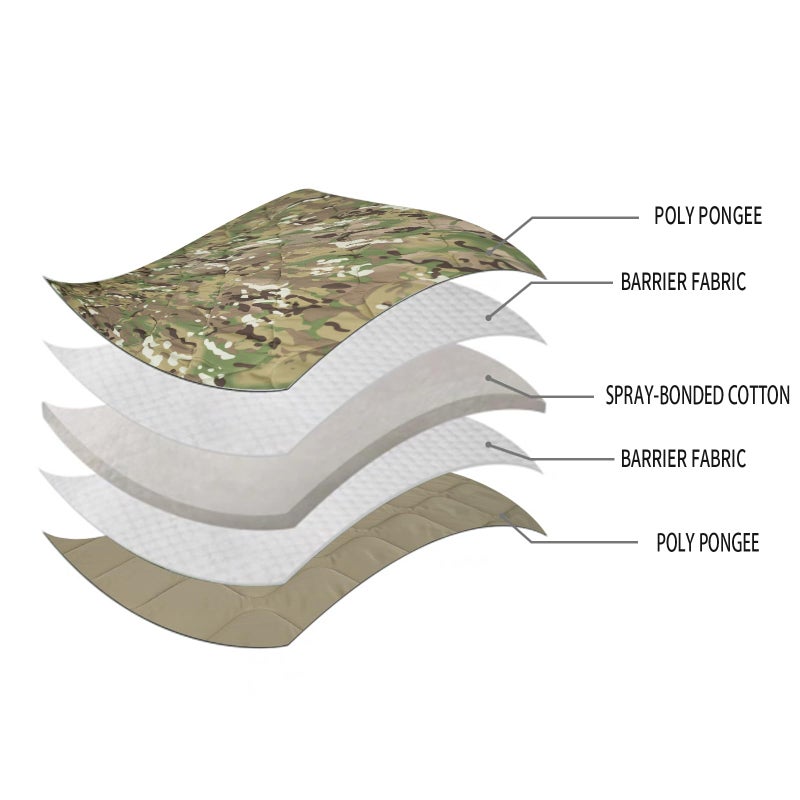Loogu Camo Blanket Waterproof Poncho Liner For Outdoor Camping  Hiking  Hunting  Survival  Backpacking  Picnicking  Fishing Trips - Image 2