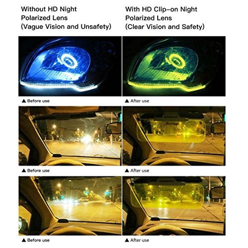 CAXMAN HD Night Vision Polarized Clip-on Flip Up Metal Clip Rimless Sunglasses, Lightweight, Night Driving Yellow Lens 59 * 42mm - Image 5