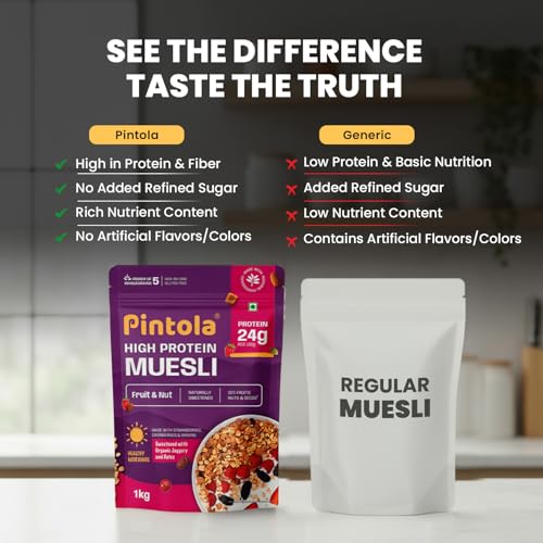 Pintola 24g High Protein Muesli, Fruit & Nut, 1kg | Gluten-Free, Naturally Sweetened with Organic Jaggery & Dates, 22% Fruits, Nuts & Seeds, No Refined Sugar, Healthy Breakfast Cereal - Image 4