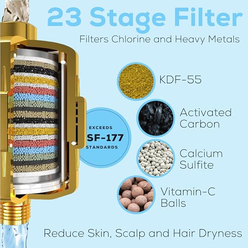 SparkPod 23 Stage Shower Head Filter for Dry Hair and Skin - High Output Universal Shower Filters to Remove Toxic Chemicals, Chlorine & Heavy Metals (Egyptian Gold) - Image 3