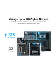 Y&D Zigbee Bridge Pro Hub, Wi-Fi & Dual-Protocol Supporting, App Control and Multi-Device Management, Compatible with Devices, As A Local Alarm, Set Up Home Security Modes(1 Pack)  - Image 4