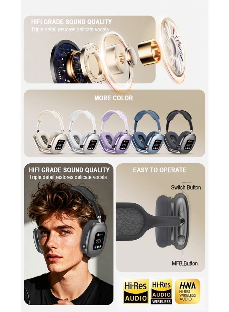 MAX600 Head mounted Bluetooth Earphones, Bluetooth 5.4, LED LCD Display, Immersive 8D Stereo HiFi Sound and BISA Dolby Class Space, Stunning Bass, Sound Effects, Supports Bluetooth and TF Card Mode Switching - Image 5