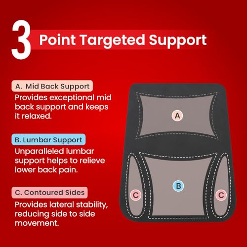 Dr. Ortho Dr.Ortho Premium Orthopaedic Backrest, Memory Foam Car Seat Back Support, Orthopedic Lumbar Support Back Rest for Back Pain Relief - Back Pillow for Sitting - Image 4