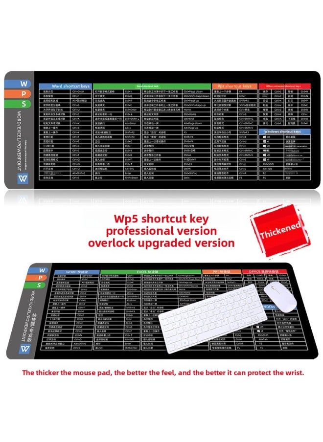 [blender Shortcut Key] Oversized WPS Desk Pad IDEA Office Mouse Pad Da Vinci Keyboard Computer Pad-Color:1200*600*4mm-Pattern:WPS Shortcuts Professional