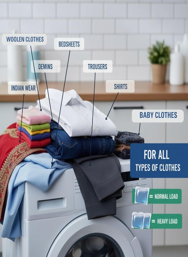 EcoMatic All-in-one 15 Laundry Detergent Pods - Image 2