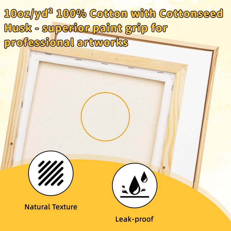FROM ONE 4 Pack 11 x 14 inch Floater Frame Canvas â€“Gallery Wrapped Canvas Set, 100% Cotton & Cottonseed Husk, Triple Primed, No Bleed, Warp Resistant for Oil and Acrylic â€“ Ready to Hang, No Drill Needed - Image 4