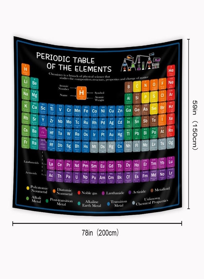 Riyidecor Periodic Table Tapestry 80WX60L Inch Chemistry Elements Educational Scientific Teachers School Student Cool Aesthetic Practical Family Cute Symbols Wall Hanging Living Room Bedroom Decor - Image 4