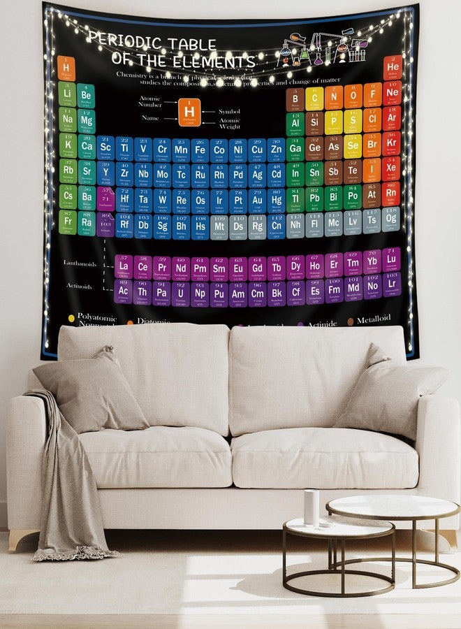 Riyidecor Periodic Table Tapestry 80WX60L Inch Chemistry Elements Educational Scientific Teachers School Student Cool Aesthetic Practical Family Cute Symbols Wall Hanging Living Room Bedroom Decor - Image 5