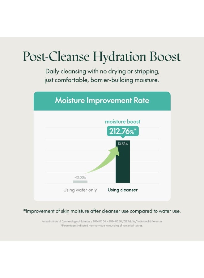 بوريتو Mighty Bamboo Panthenol Cleanser, Gentle Face Wash for Moisturizing 150ml - Image 2