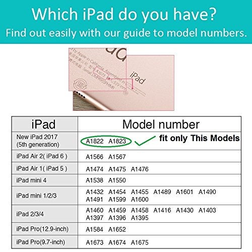 MOCA for The Apple New iPad 9.7 inch 2018/2017 Model. A1893 A1954 A1822 A1823 PU Leather Folio flip Cover (Deepest Blue) - Image 2