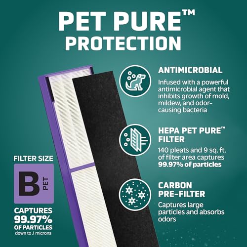 GermGuardian Germ Guardian FLT4850PT True HEPA Genuine Air Purifier Replacement Filter B, with Pet Pure Treatment for GermGuardian C4900, AC4825, AC4850PT, CDAP4500, AC4300, and More - Image 2