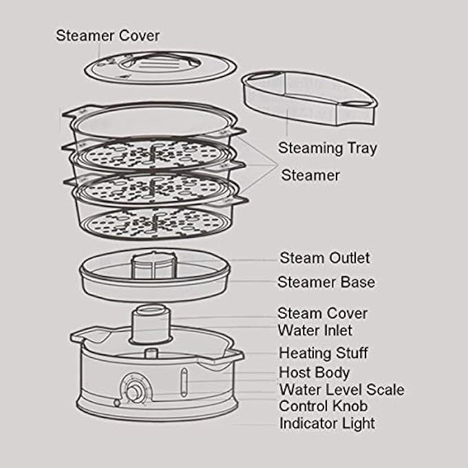 جهاز طهي بالبخار الكهربائي للطعام سعة 9 لترات بقوة 800 واط و3 طبقات، جهاز طهي بالبخار للطعام المنزلي، جهاز طهي الأسماك، وعاء طبخ الخضار، أدوات الطهي - Image 5