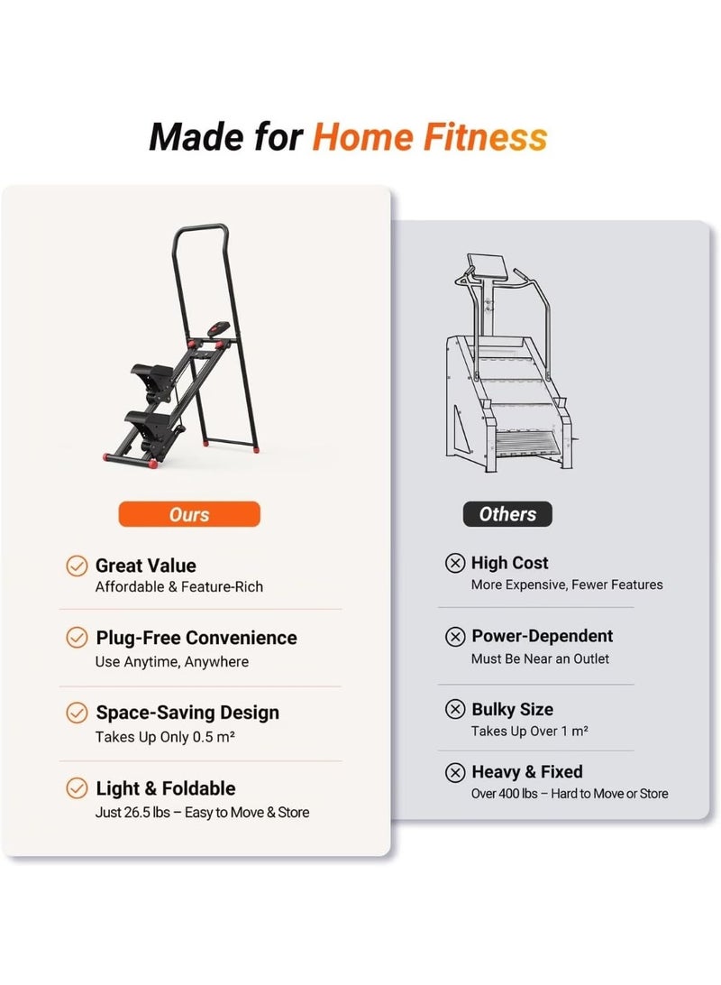 SportQ Home Climber & Exercise Machine with Adjustable Incline Angle – Fat Burning Cardio Machine for Full Body Workout with LCD Display – Holds up to 300 lbs - Image 5