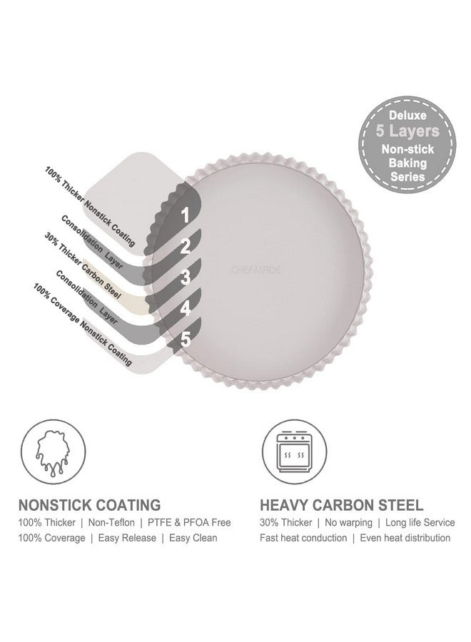 CHEFMADE 9.5-Inch Round Tart Pan with Removable Loose Bottom, Non-Stick Carbon Steel Quiche Pan for Oven Baking (Champagne Gold) - Image 3