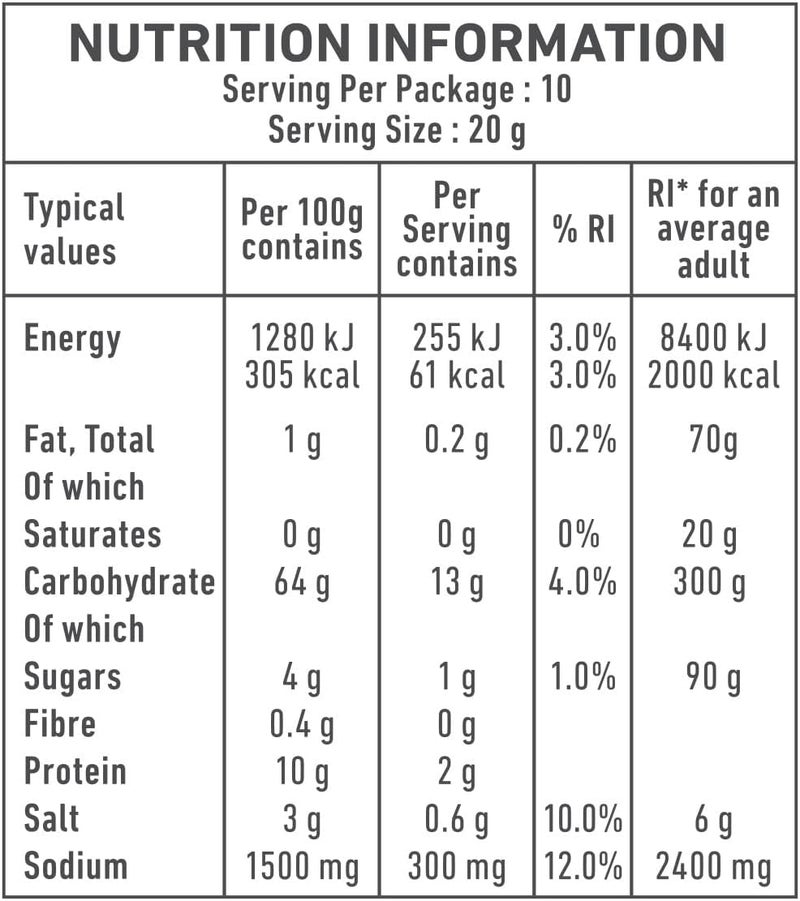 Gits Khatta Dhokla Mix - Ready to Cook Savory Rice Lentil Cake Dry Mix, 200g - Image 2