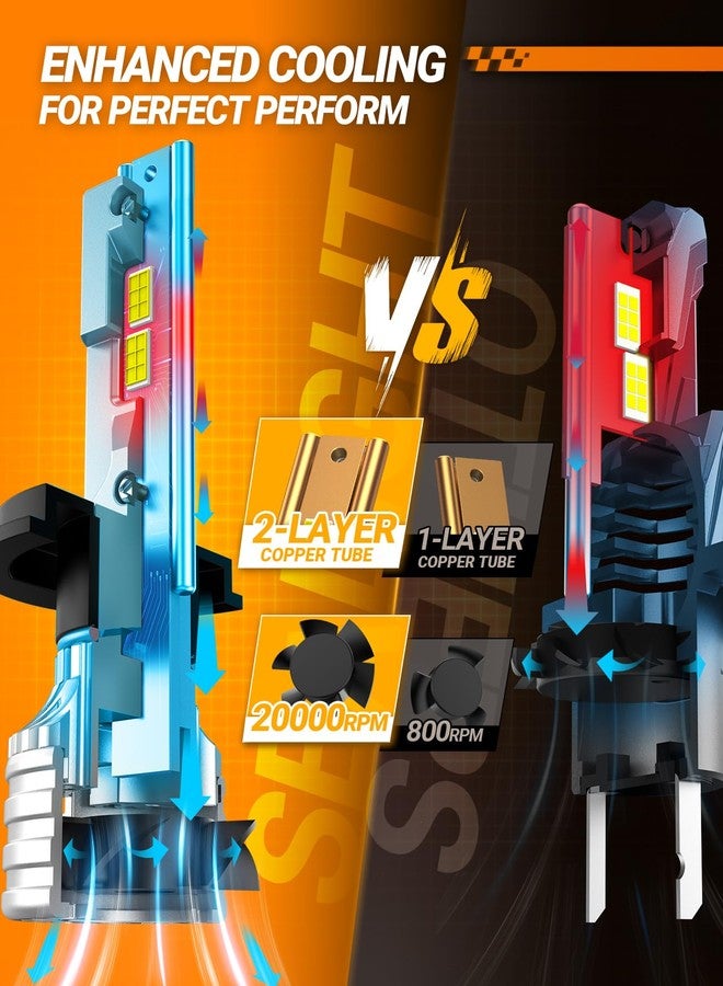 SEALIGHT X4I H4/9003/HB2 Bulbs, H4 Headlight Fog Bulbs, with Adjustable Lock Ring, Cooling Fan, Easy Installation 55000 LM, Fog Light, Pack of 2 - Image 4